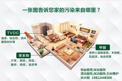 環(huán)境治理怎么收費(fèi),番禺環(huán)境治理, 安美保潔 查看