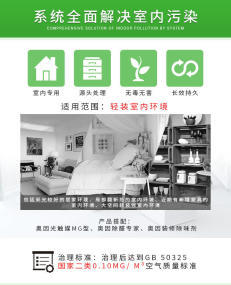甲醛檢測(cè)、室內(nèi)車(chē)內(nèi)除甲醛、拒絕室內(nèi)空氣污染、