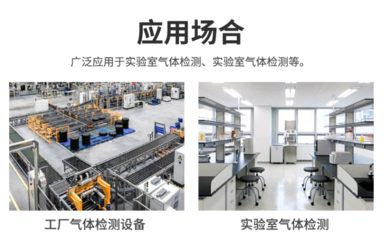 空氣質(zhì)量傳感器如何幫助工業(yè)工人保護(hù)環(huán)境